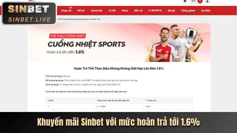 Hướng dẫn nhận thưởng bắn cá